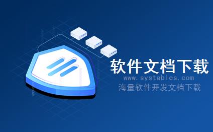 表结构 - SHP_S_DLVLOG_LOGCREATEDDLV_GW - 存储SHP应用程序：分析交付日志创建交付 - SAP S/4 HANA 企业管理软件与解决方案数据库设计文档